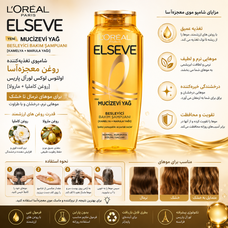 شامپو تغذیه کننده مو لورال Loreal مخصوص موهای معمولی و خشک 300 میل (اصل واردات قانونی ارسال از منطقه آزاد ارس)