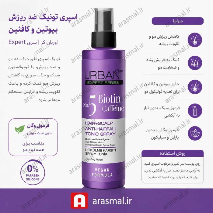 تونیک اسپری ضد ریزش اوربن URBAN حاوی بیوتین و کافئین حجم 200 میل
