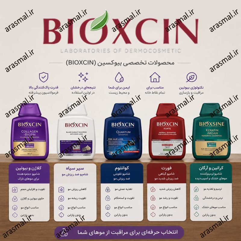 شامپو ضد ریزش گیاهی بیوکسین اصل