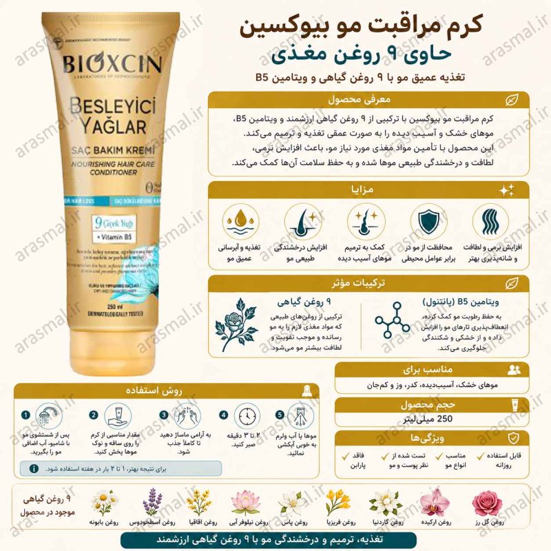 ماسک مو روغن‌های مغذی حجم 200 میلی‌لیتر