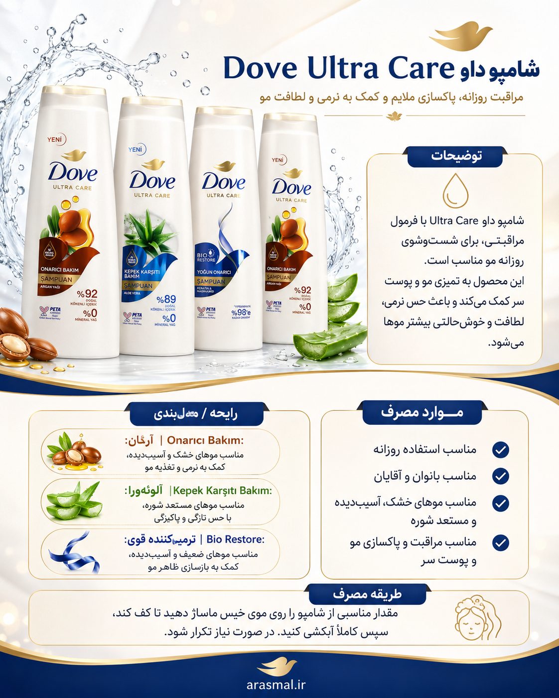 شامپو داو Dove Ultra Care مدلهای متنوع
